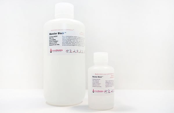 Choosing the Right ELISA Blocking Buffer