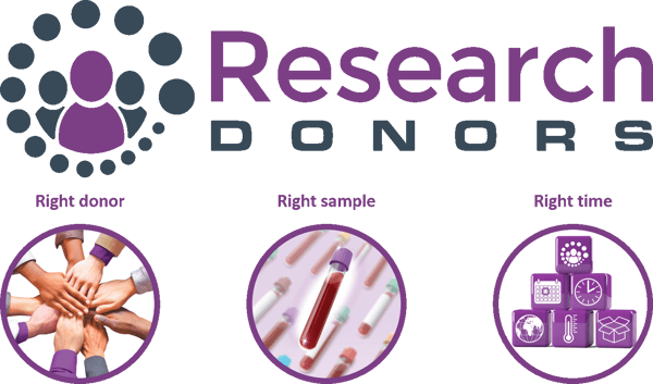 Research Donors at Biomol – Right Donor, Right Sample, Right Time